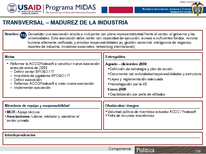 BOG-UAI 002 -49 -01 Ministerio de Comercio, Industria y Turismo República de Colombia TRANSVERSAL