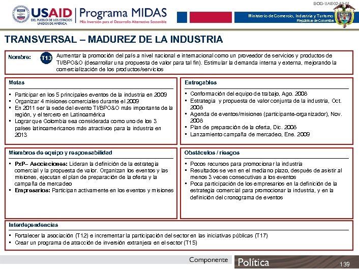 BOG-UAI 002 -49 -01 Ministerio de Comercio, Industria y Turismo República de Colombia TRANSVERSAL