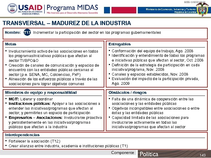 BOG-UAI 002 -49 -01 Ministerio de Comercio, Industria y Turismo República de Colombia TRANSVERSAL