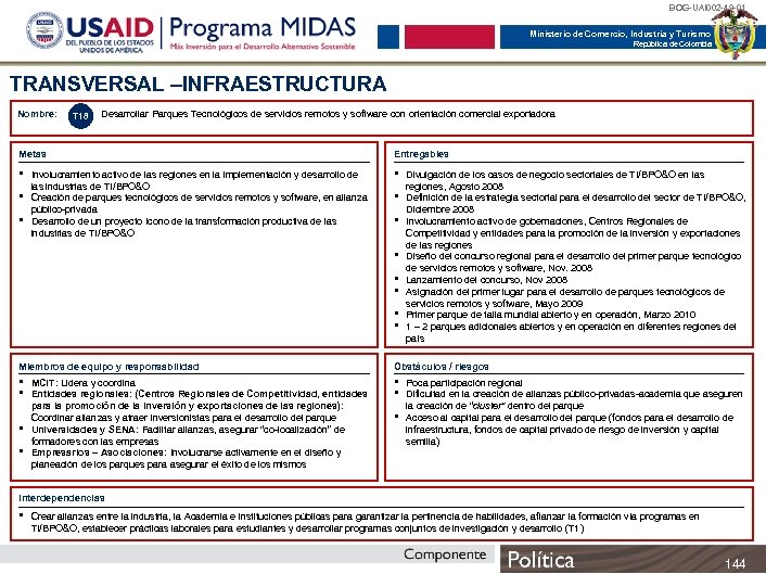 BOG-UAI 002 -49 -01 Ministerio de Comercio, Industria y Turismo República de Colombia TRANSVERSAL