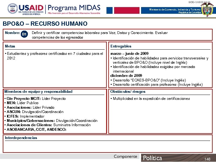 BOG-UAI 002 -49 -01 Ministerio de Comercio, Industria y Turismo República de Colombia BPO&O