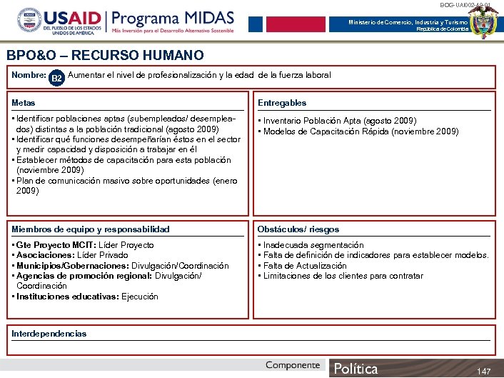 BOG-UAI 002 -49 -01 Ministerio de Comercio, Industria y Turismo República de Colombia BPO&O