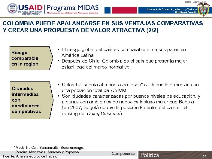 BOG-UAI 002 -49 -01 Ministerio de Comercio, Industria y Turismo República de Colombia COLOMBIA