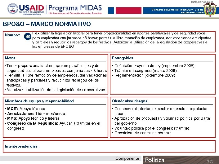 BOG-UAI 002 -49 -01 Ministerio de Comercio, Industria y Turismo República de Colombia BPO&O