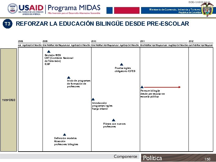 BOG-UAI 002 -49 -01 Ministerio de Comercio, Industria y Turismo República de Colombia T