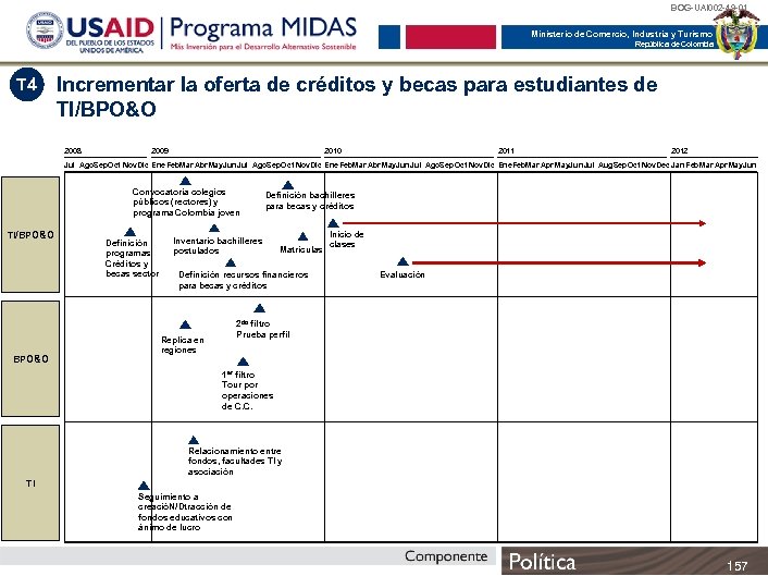 BOG-UAI 002 -49 -01 Ministerio de Comercio, Industria y Turismo República de Colombia T