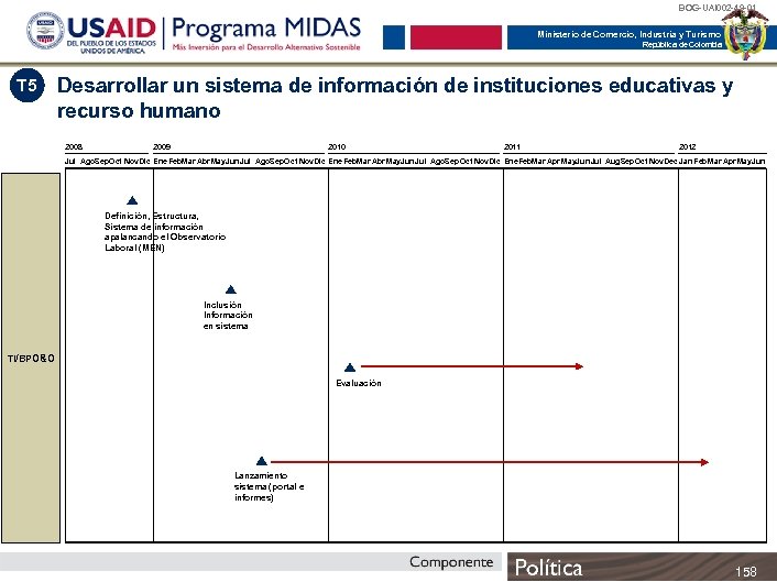 BOG-UAI 002 -49 -01 Ministerio de Comercio, Industria y Turismo República de Colombia T