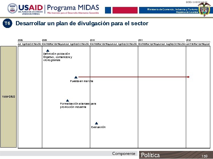 BOG-UAI 002 -49 -01 Ministerio de Comercio, Industria y Turismo República de Colombia T