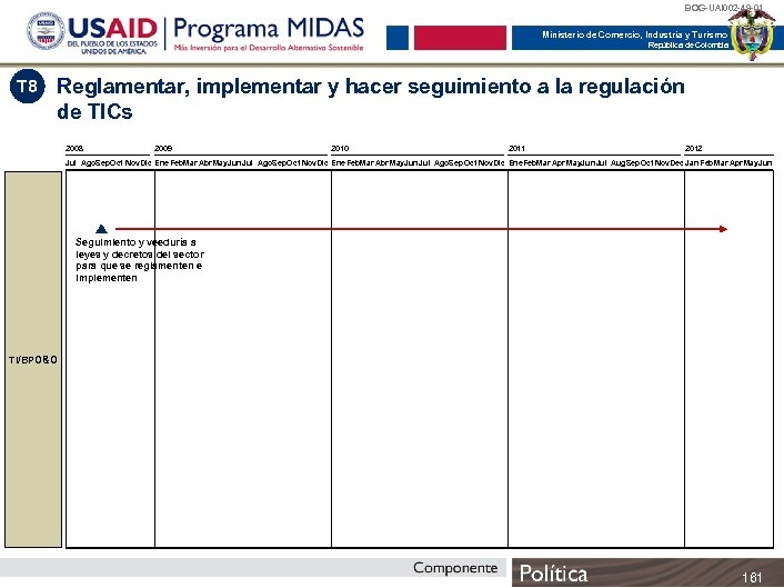 BOG-UAI 002 -49 -01 Ministerio de Comercio, Industria y Turismo República de Colombia T