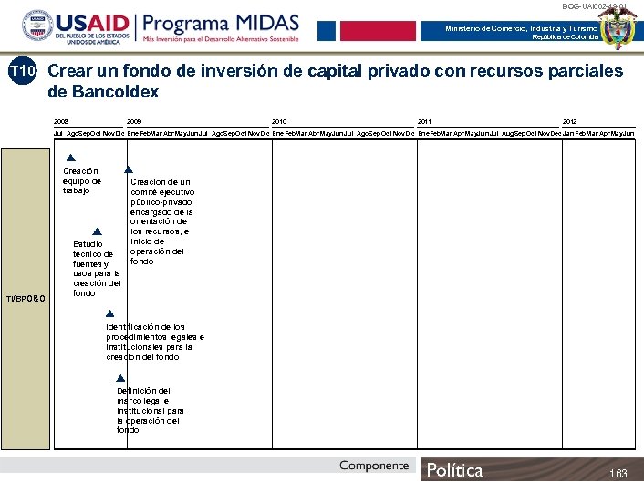 BOG-UAI 002 -49 -01 Ministerio de Comercio, Industria y Turismo República de Colombia T