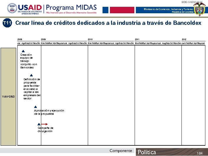 BOG-UAI 002 -49 -01 Ministerio de Comercio, Industria y Turismo República de Colombia T