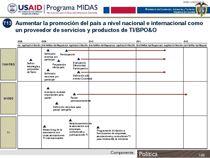 BOG-UAI 002 -49 -01 Ministerio de Comercio, Industria y Turismo República de Colombia T