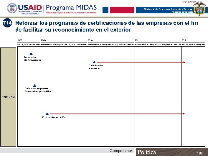 BOG-UAI 002 -49 -01 Ministerio de Comercio, Industria y Turismo República de Colombia T