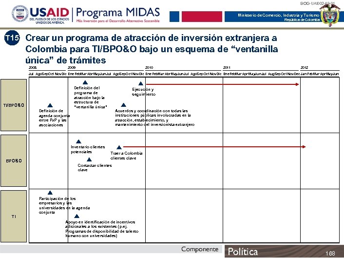 BOG-UAI 002 -49 -01 Ministerio de Comercio, Industria y Turismo República de Colombia T