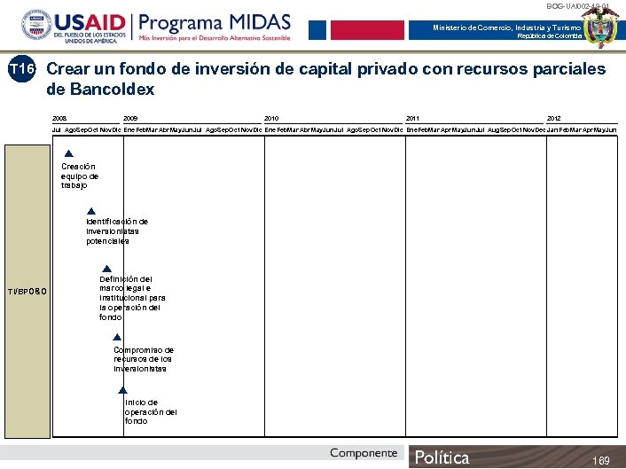 BOG-UAI 002 -49 -01 Ministerio de Comercio, Industria y Turismo República de Colombia T