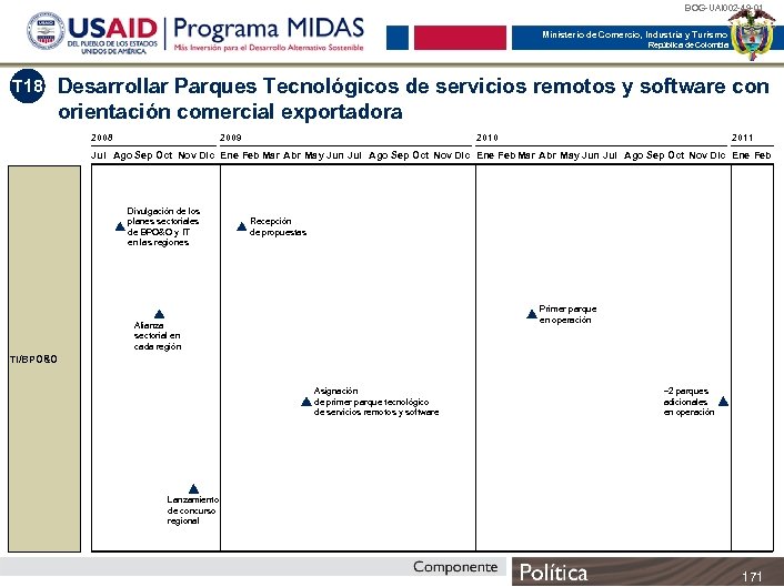 BOG-UAI 002 -49 -01 Ministerio de Comercio, Industria y Turismo República de Colombia T