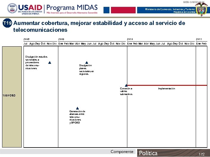 BOG-UAI 002 -49 -01 Ministerio de Comercio, Industria y Turismo República de Colombia T