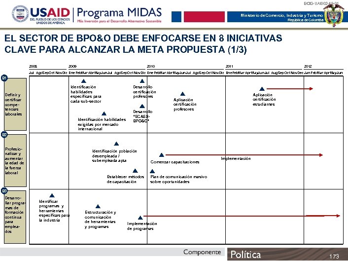 BOG-UAI 002 -49 -01 Ministerio de Comercio, Industria y Turismo República de Colombia EL