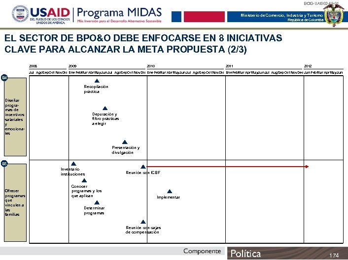 BOG-UAI 002 -49 -01 Ministerio de Comercio, Industria y Turismo República de Colombia EL