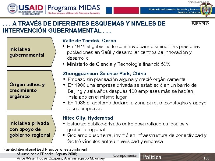 BOG-UAI 002 -49 -01 Ministerio de Comercio, Industria y Turismo República de Colombia .