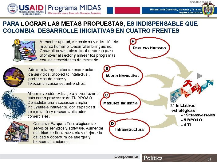 BOG-UAI 002 -49 -01 Ministerio de Comercio, Industria y Turismo República de Colombia PARA