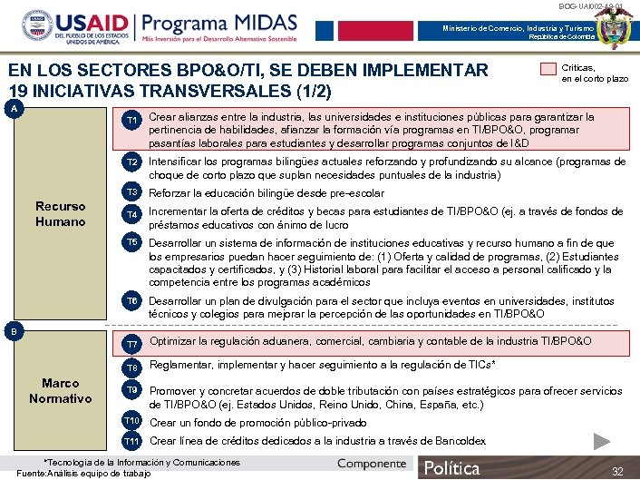 BOG-UAI 002 -49 -01 Ministerio de Comercio, Industria y Turismo República de Colombia EN