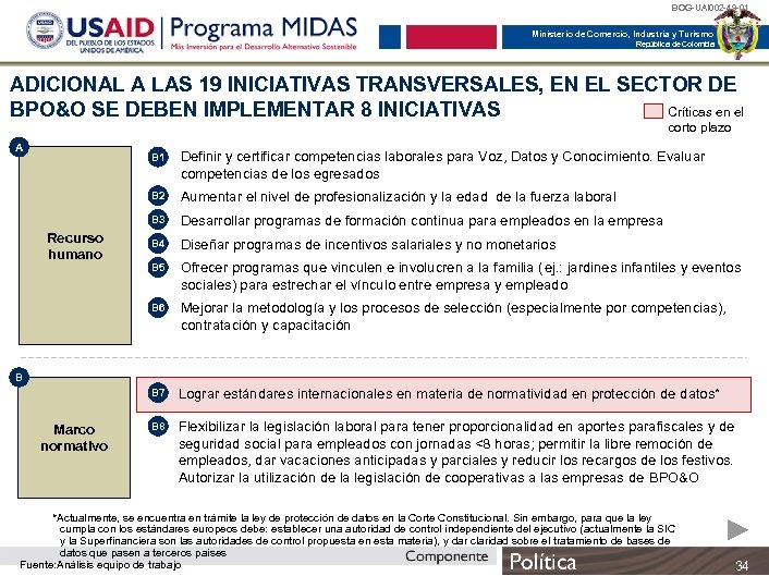 BOG-UAI 002 -49 -01 Ministerio de Comercio, Industria y Turismo República de Colombia ADICIONAL