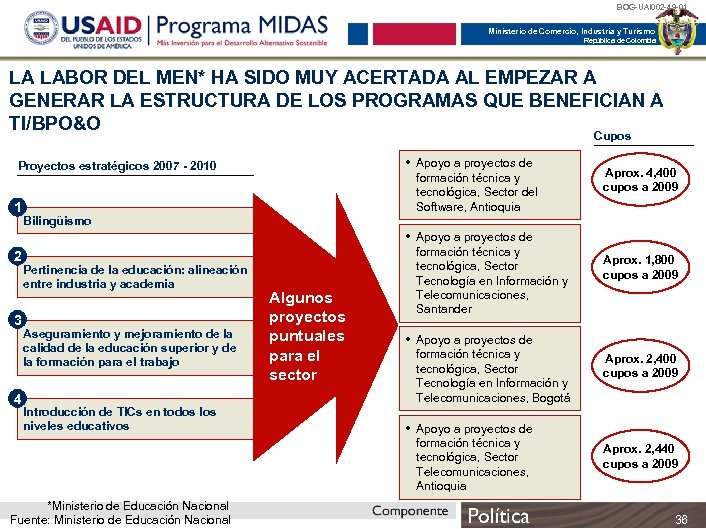 BOG-UAI 002 -49 -01 Ministerio de Comercio, Industria y Turismo República de Colombia LA