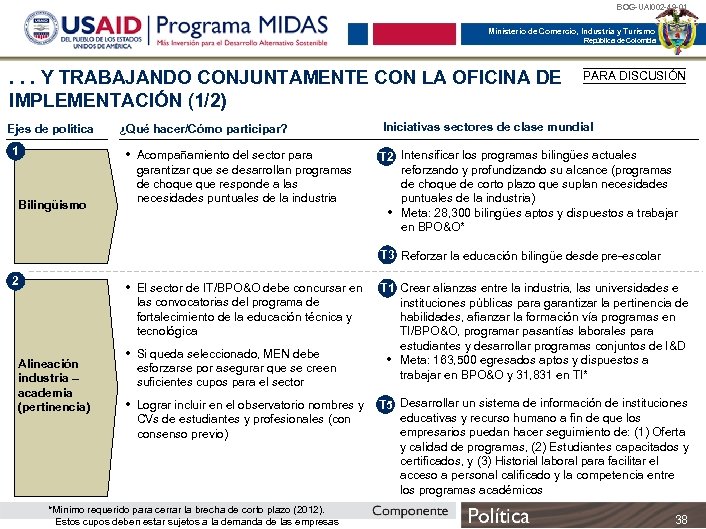 BOG-UAI 002 -49 -01 Ministerio de Comercio, Industria y Turismo República de Colombia .