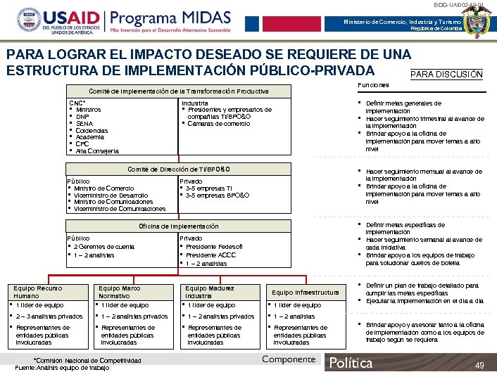 BOG-UAI 002 -49 -01 Ministerio de Comercio, Industria y Turismo República de Colombia PARA