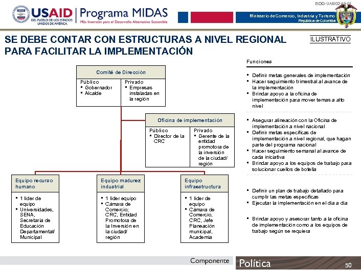 BOG-UAI 002 -49 -01 Ministerio de Comercio, Industria y Turismo República de Colombia SE