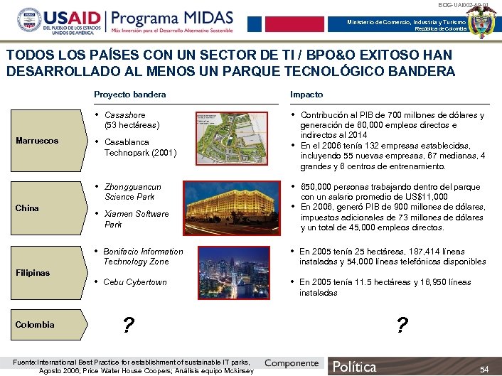 BOG-UAI 002 -49 -01 Ministerio de Comercio, Industria y Turismo República de Colombia TODOS