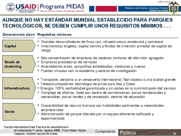 BOG-UAI 002 -49 -01 Ministerio de Comercio, Industria y Turismo República de Colombia AUNQUE