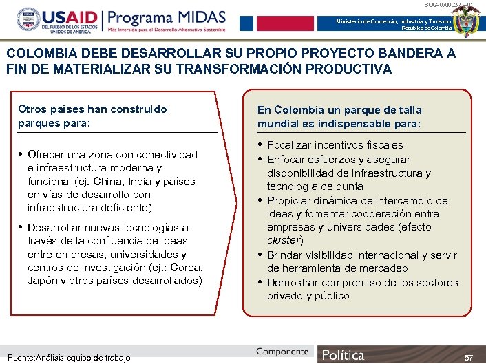 BOG-UAI 002 -49 -01 Ministerio de Comercio, Industria y Turismo República de Colombia COLOMBIA