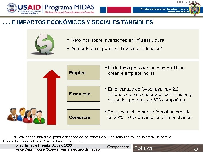 BOG-UAI 002 -49 -01 Ministerio de Comercio, Industria y Turismo República de Colombia .