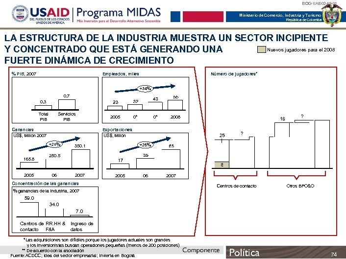 BOG-UAI 002 -49 -01 Ministerio de Comercio, Industria y Turismo República de Colombia LA