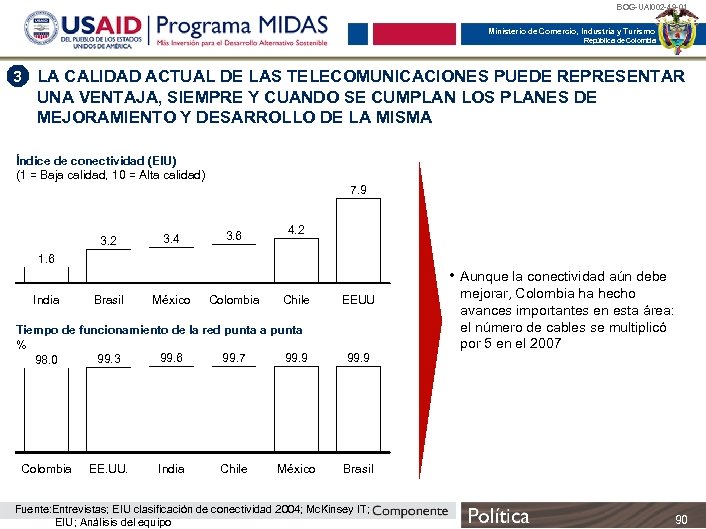 BOG-UAI 002 -49 -01 Ministerio de Comercio, Industria y Turismo República de Colombia 3