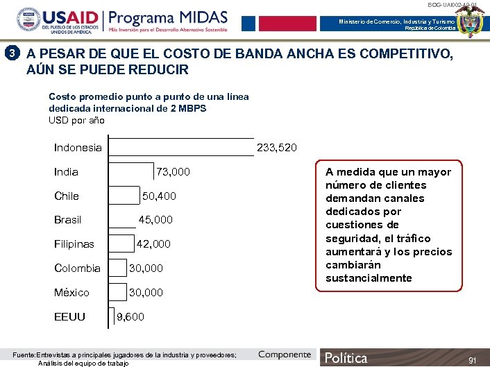 BOG-UAI 002 -49 -01 Ministerio de Comercio, Industria y Turismo República de Colombia 3