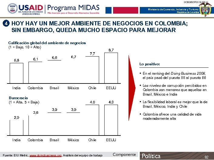 BOG-MCIT 2008 -35 -01 BOG-UAI 002 -49 -01 Ministerio de Comercio, Industria y Turismo