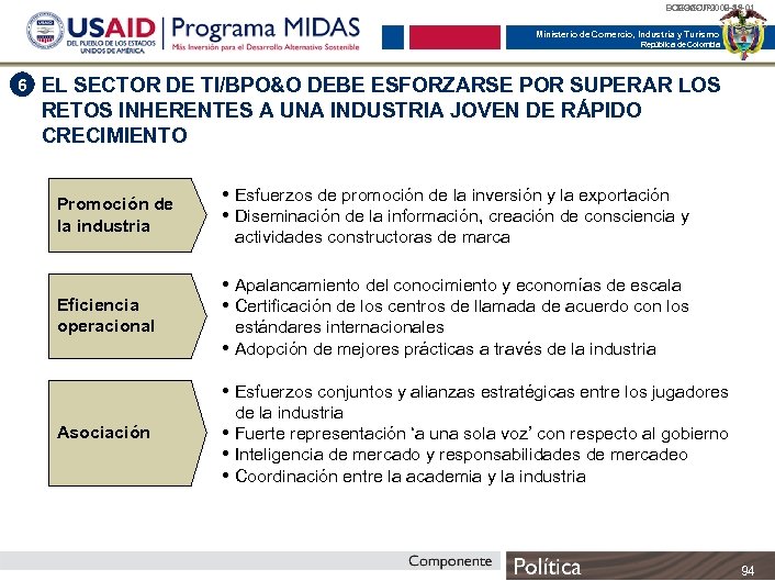 BOG-MCIT 2008 -35 -01 BOG-UAI 002 -49 -01 Ministerio de Comercio, Industria y Turismo