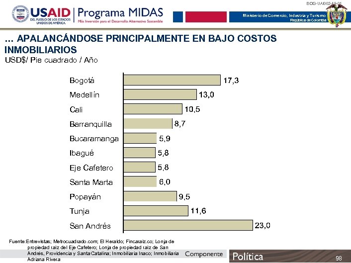 BOG-UAI 002 -49 -01 Ministerio de Comercio, Industria y Turismo República de Colombia …