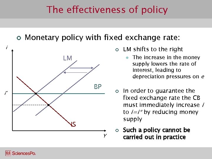 The effectiveness of policy ¢ Monetary policy with fixed exchange rate: i ¢ LM