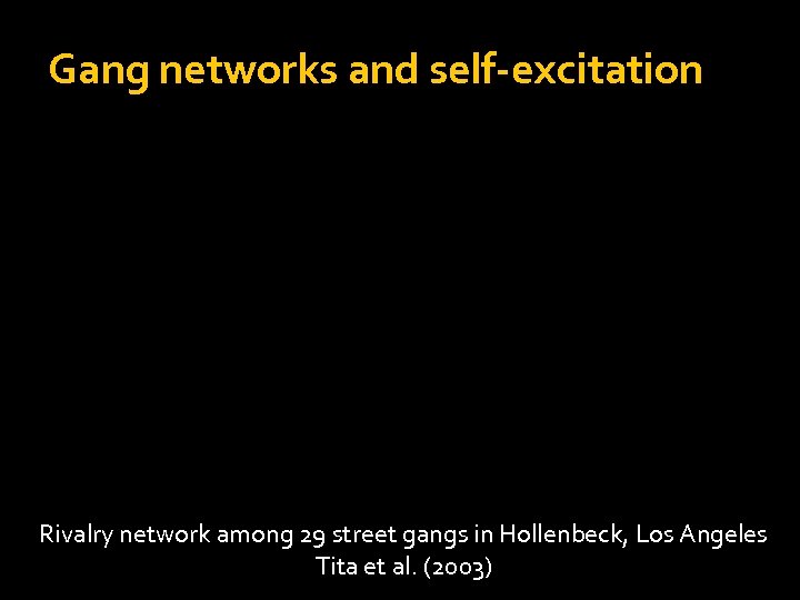 Gang networks and self-excitation Rivalry network among 29 street gangs in Hollenbeck, Los Angeles