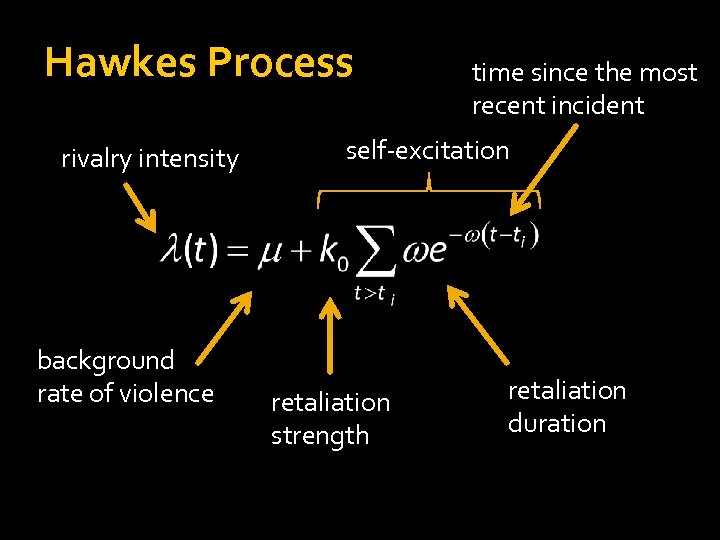 Hawkes Process rivalry intensity background rate of violence time since the most recent incident