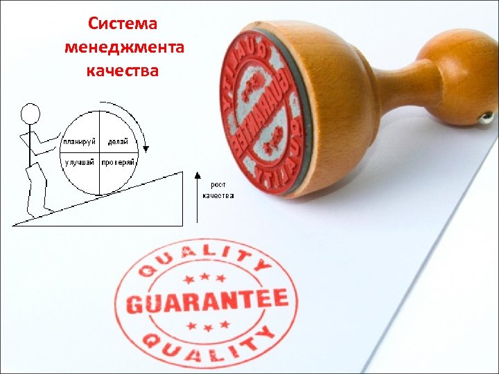 Система менеджмента качества 