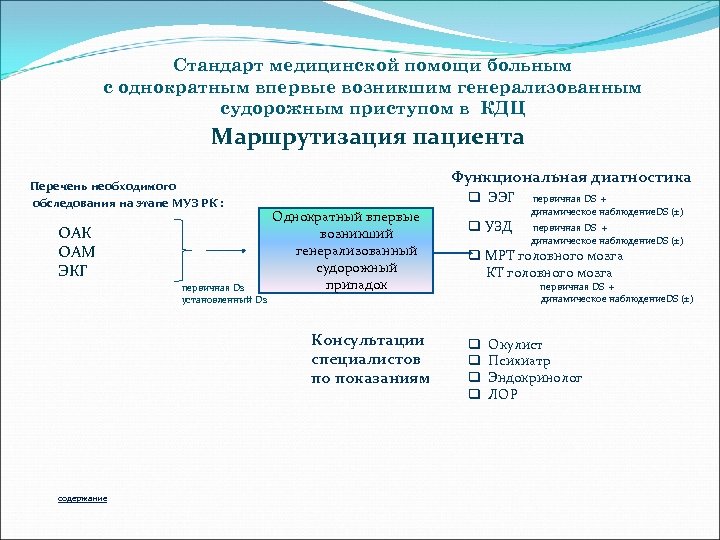 Стандарт медицинской помощи больным с однократным впервые возникшим генерализованным судорожным приступом в КДЦ Маршрутизация