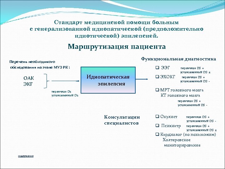 Стандарт медицинской помощи больным с генерализованной идиопатической (предположительно идиотической) эпилепсией. Маршрутизация пациента Функциональная диагностика