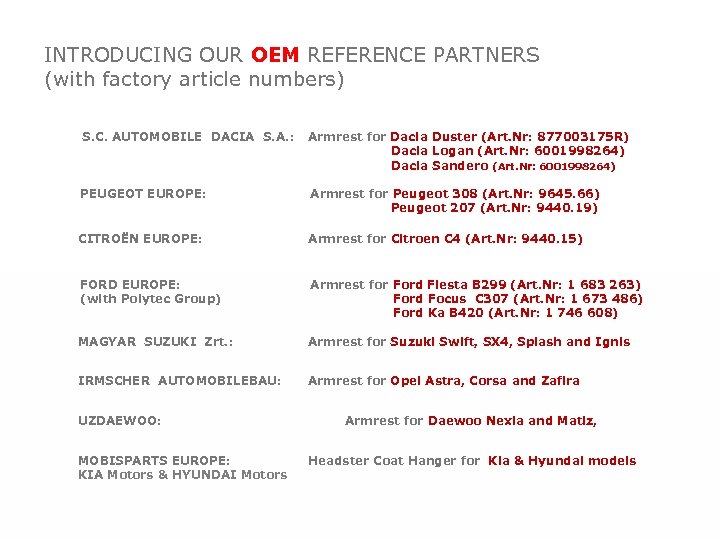 INTRODUCING OUR OEM REFERENCE PARTNERS (with factory article numbers) S. C. AUTOMOBILE DACIA S.