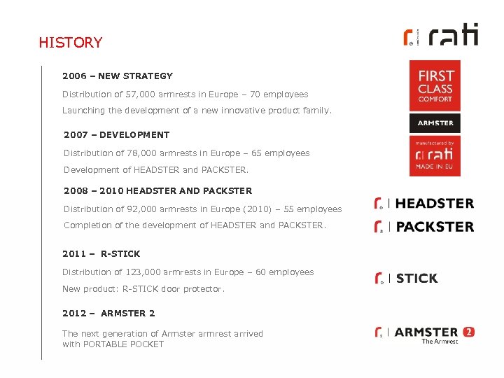 HISTORY 2006 – NEW STRATEGY Distribution of 57, 000 armrests in Europe – 70