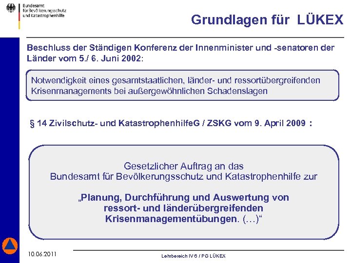 Grundlagen für LÜKEX Beschluss der Ständigen Konferenz der Innenminister und -senatoren der Länder vom